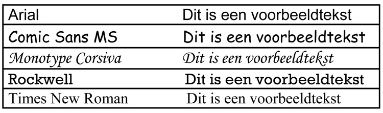 Aansteker graveren met tekst_lettertypes