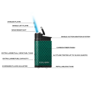 Colibri Aansteker Evo Carbon Fiber Single Jet Flame Green Details